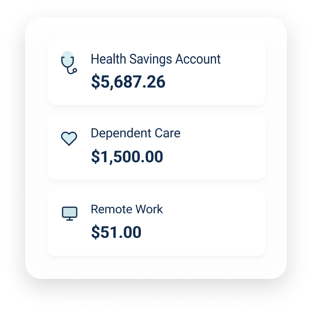 Health Wallet Platform For Business